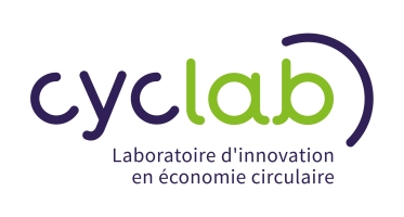 CyclaB