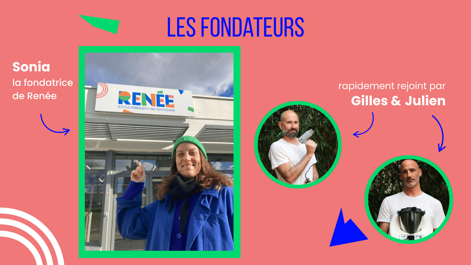 Présentation des fondateurs de Renée