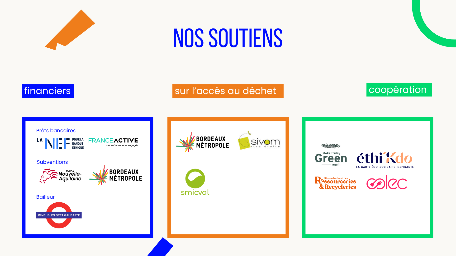 Partenaires de Renée