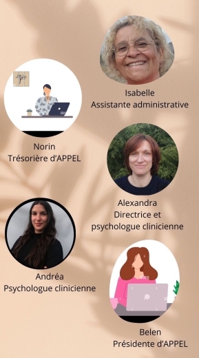 Présentation de l'équipe!