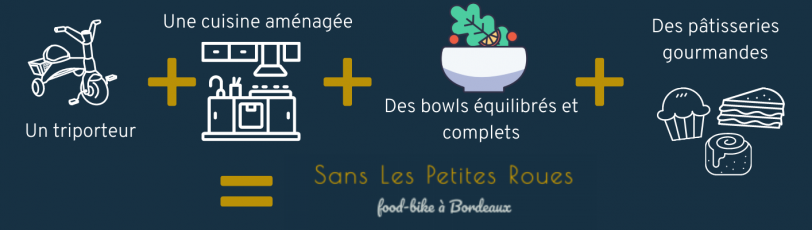 Des patisseries gourmandes